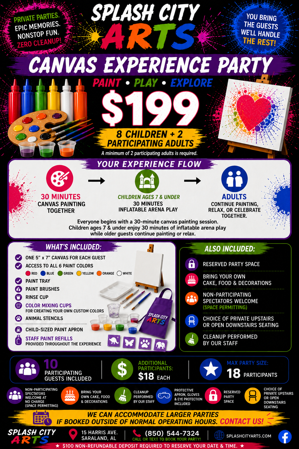 Canvas Experience Party Package - $199