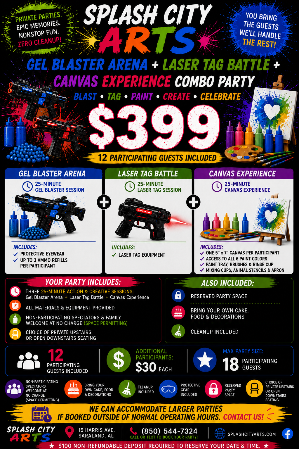 Gel + Laser + Canvas Combo Party - $399