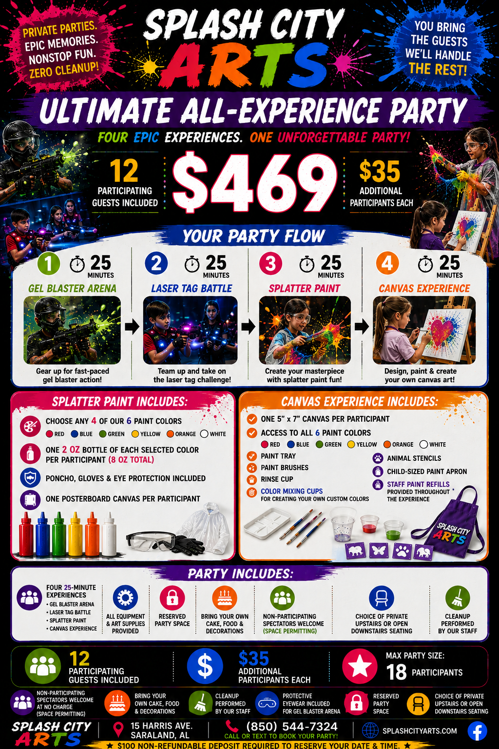 Ultimate All-Experience Party — $469